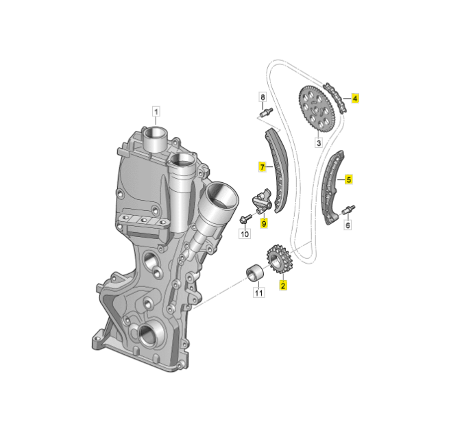 Distributiekettingset VAG 1.4TSI/TFSI OEM 03C198229C